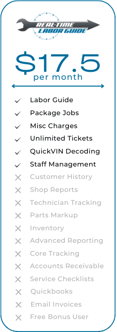 Real-Time Labor Guide Comparison Chart